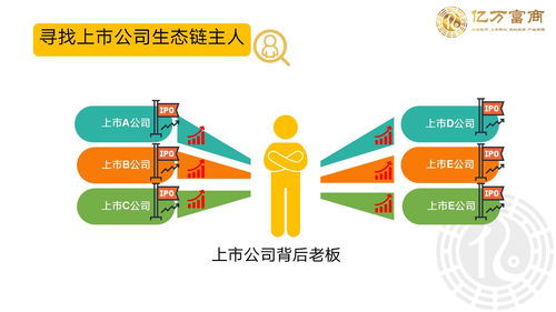 老板這么做讓下屬死心塌地跟著你——呂本現(xiàn)企業(yè)管理智慧分享