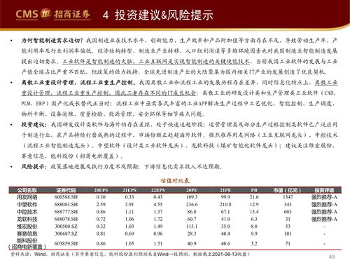 工業(yè)軟件如何賦能智能制造與企業(yè)高效管理