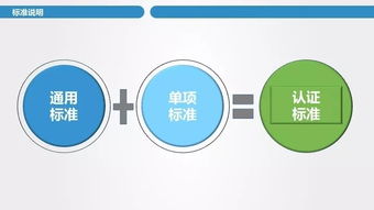 海關(guān)企業(yè)信用管理新制度解讀