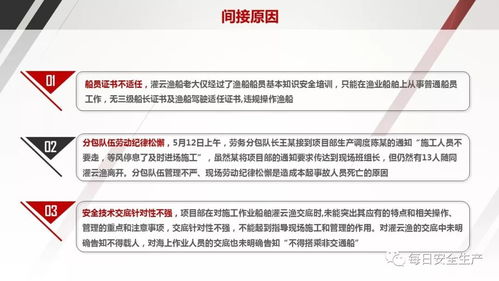 企業中高層人員安全管理知識培訓綱要