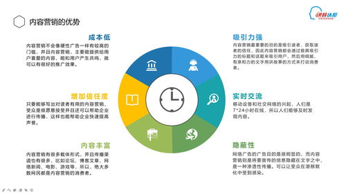 構筑增長引擎 企業管理體系下的內容營銷戰略價值