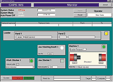 森精機CAPS IMS MT系列專用單元控制系統 工業自動化核心解決方案